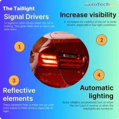 The common uses of a taillight include signal other drivers, increase visibility, reflective elements and automatic lighting