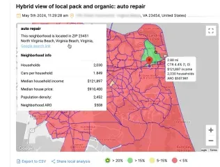 BizMapIQ SEO Ranking in Neighborhoods