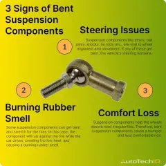 common signs of bent suspension components include burning rubber smell, comfort less and steering issues