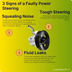 a bad power steering causes signs like tough steering, squealing sounds, and fluid leaks