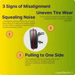 6 Signs of a Bad Alignment