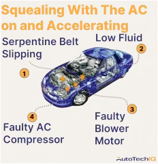 Why Does my Car Squeals When AC is on and Accelerating?