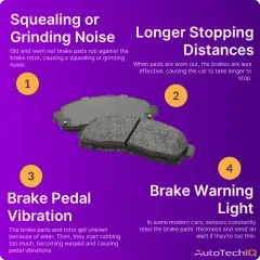 Brake fluid symptoms Soft/Spongy Brake Pedal, Brake Warning Light, Weird Brake Behavior, Strange Brake Noises