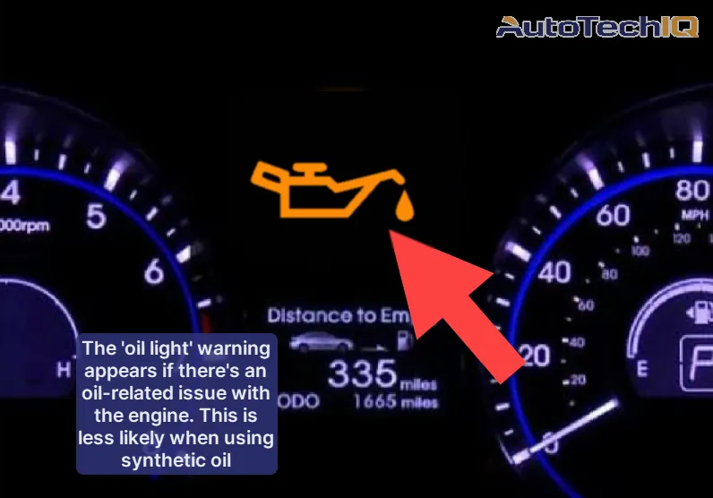 Synthetic oil can avoid engine overheating. Therefore, it can also avoid oil warning light in that case